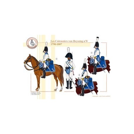 Das 8. Heyssinger Kürassierregiment, 1790–1807