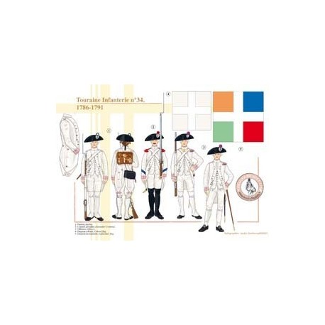 Infanterieregiment Nr. 34 aus der Touraine, 1786–1791