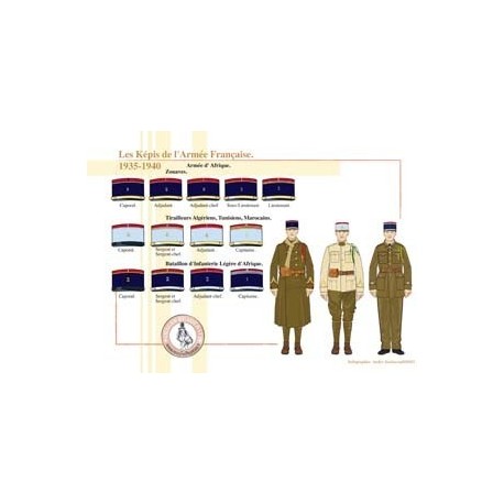 Kepis der französischen Armee, 1935–1940