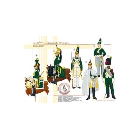 Das 20. französische Dragonerregiment, 1806–1812