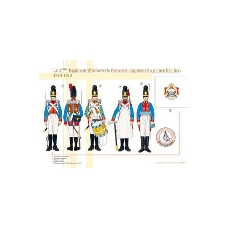 The 2nd Bavarian Infantry Regiment, the Crown Prince's Regiment, 1810-1813