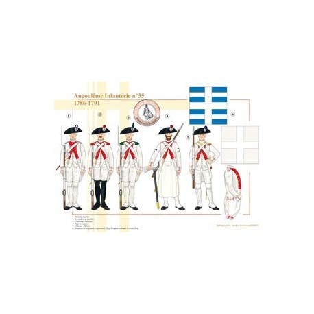 Angoulême Infanterie n°35, 1786-1791