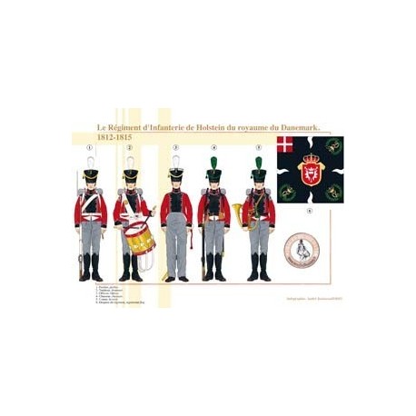 Le Régiment d'Infanterie de Holstein du royaume du Danemark, 1812-1815