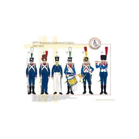 25. Französisches Leichtes Infanterieregiment, 1805–1812