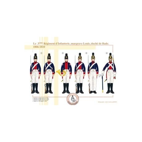 Le 3eme Régiment d'Infanterie, margrave Louis, duché de Bade, 1806-1810