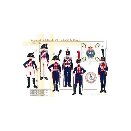Régiment Leib Garde n°1 du duché de Hesse, 1800-1814
