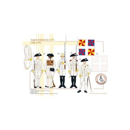 Anjou-Infanterie Nr. 37, 1786–1791