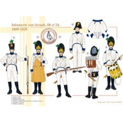 Infanterieregiment von Straub, IR Nr. 24, 1809–1820