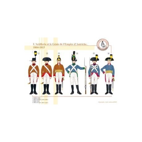 The Artillery and Engineering Corps of the Austrian Empire, 1804-1815