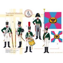 Vyatskaski Infanterie, 1803-1811