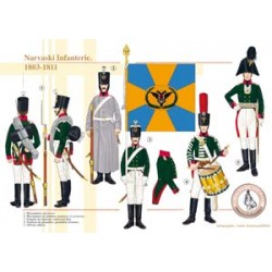 Narvsky Infantry, 1803-1811