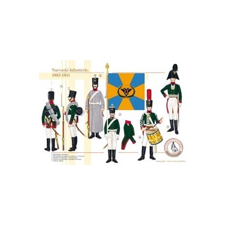 Narvsky Infantry, 1803-1811