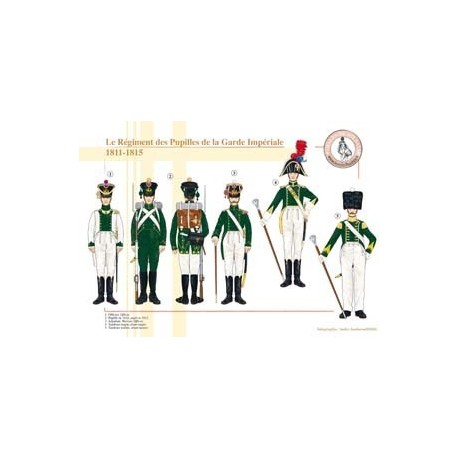 Le Régiment des Pupilles de la Garde Impériale, 1811-1815
