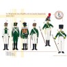 Le Régiment des Pupilles de la Garde Impériale, 1811-1815