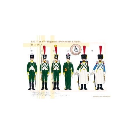 The 1st and 3rd Croatian Provisional Regiments, 1811-1813