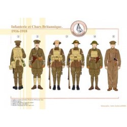 Britische Infanterie und Panzer, 1916–1918