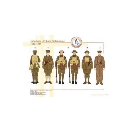 British Infantry and Tanks, 1916-1918