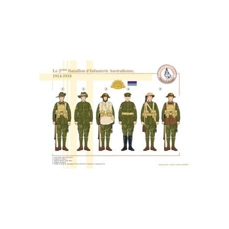 Le 2ème Bataillon d'Infanterie Australienne, 1914-1918