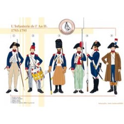 L'infanterie de l'An II, 1793-1795