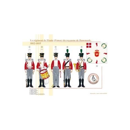 Das Fünen-Regiment des Königreichs Dänemark, 1812–1815