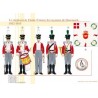 The Funen Regiment of the Kingdom of Denmark, 1812-1815