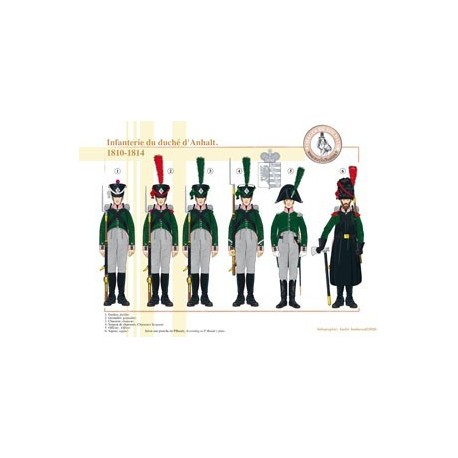 Infanterie du duché d'Anhalt, 1810-1814