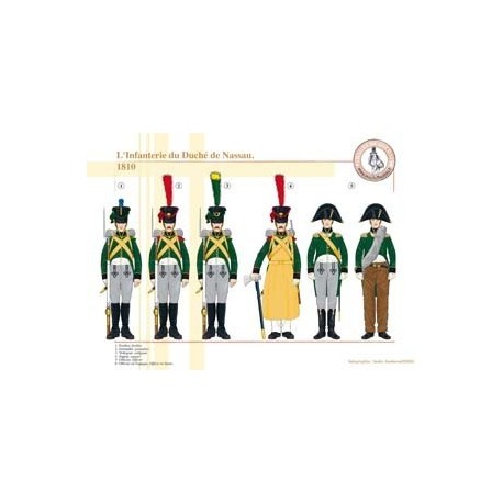 Infanterie des Herzogtums Nassau, 1810