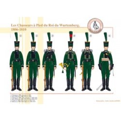Die Fußjäger des Königs von Württemberg, 1806–1810