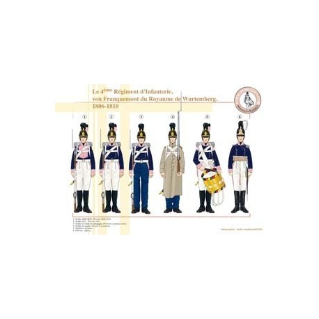 The 4th Infantry Regiment, von Franquemont, Kingdom of Württemberg, 1806-1810