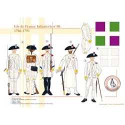 Isle de France Infanterie n°40, 1786-1791