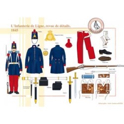 Die französische Infanterie: Ein detaillierter Überblick, 1845