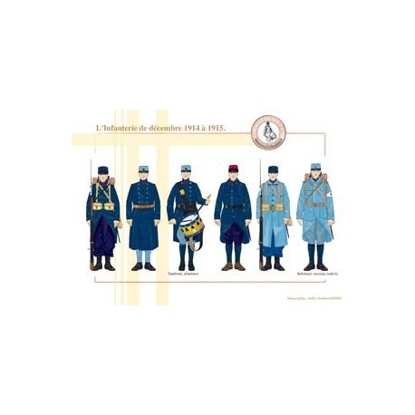 French Infantry from December 1914 to 1915