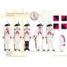 Infanterieregiment Nr. 41 aus Soissonnois, 1786–1791