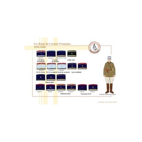 Les Képis de l'Armée Française, 1935-1940