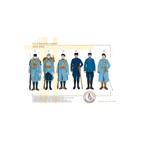 Chasseurs à Pied, 1915–1918