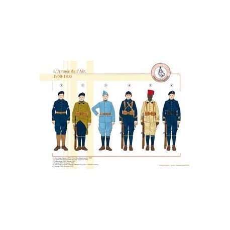 The French Air Force, 1930–1935