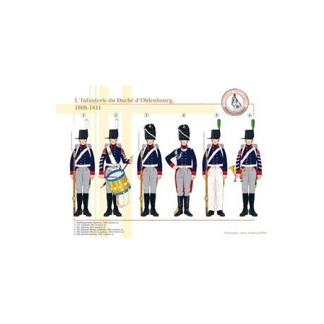 L'Infanterie du Duché d'Oldenbourg, 1808-1811