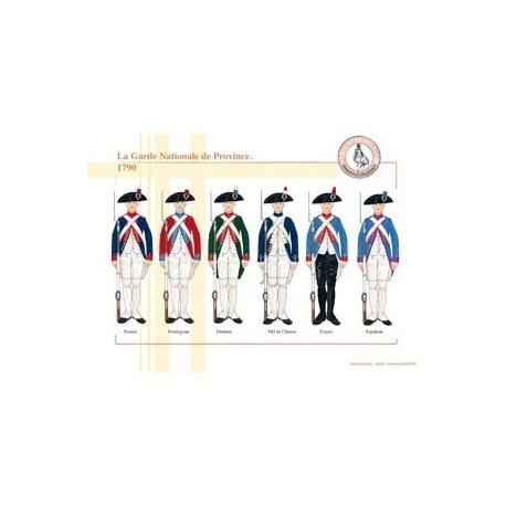La Garde Nationale de Province, 1790
