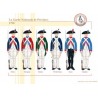 La Garde Nationale de Province, 1790