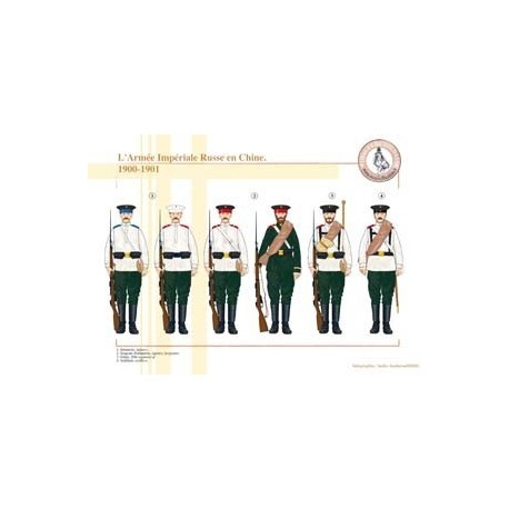 L'Armée Impériale Russe en Chine, 1900-1901