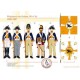 Von Dohna Regiment, IR No. 16, 1800–1807