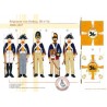 Von Dohna Regiment, IR No. 16, 1800–1807
