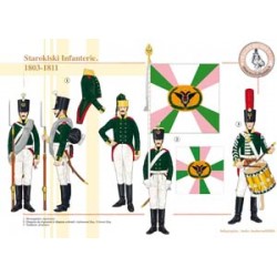 Staroklski Infantry, 1803–1811