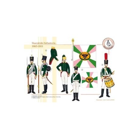 Staroklski Infanterie, 1803-1811