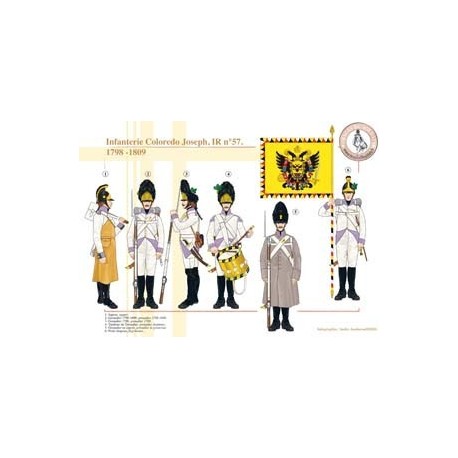 Infanterie Coloredo Joseph, IR n°57, 1798-1809