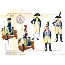 Le 8e Régiment de Cuirassiers, 1791-1803