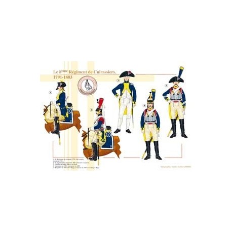 Le 8e Régiment de Cuirassiers, 1791-1803