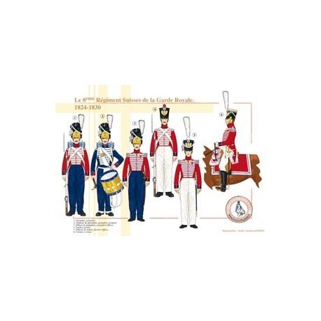 The 8th Swiss Regiment of the Royal Guard, 1824–1830