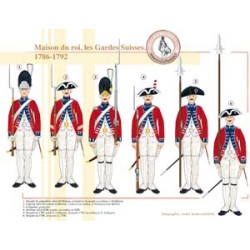 Maison du roi, les Gardes Suisses, 1786-1792