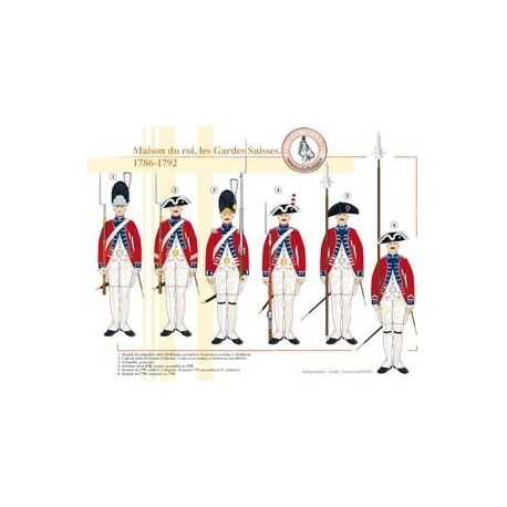 Maison du Roi, die Schweizergarde, 1786–1792